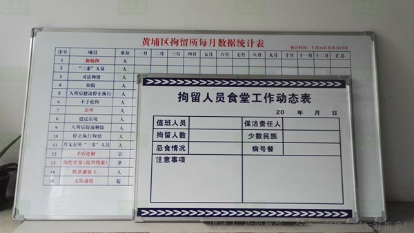 诺迪士厂家订做丝印车间进度磁性白板员工外勤白板销售业绩评比板UV白板