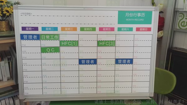 诺迪士订做UV丝印磁性白板划线白板表格白板医院住院情况白板护士站白板